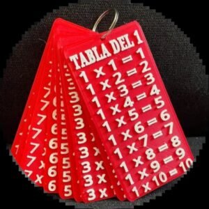 Tablas de multiplicar
